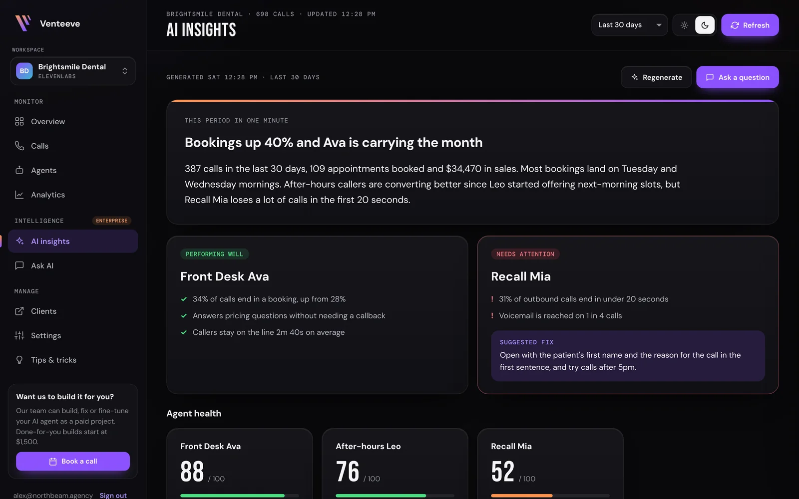 Weekly AI insights brief with agent health scores