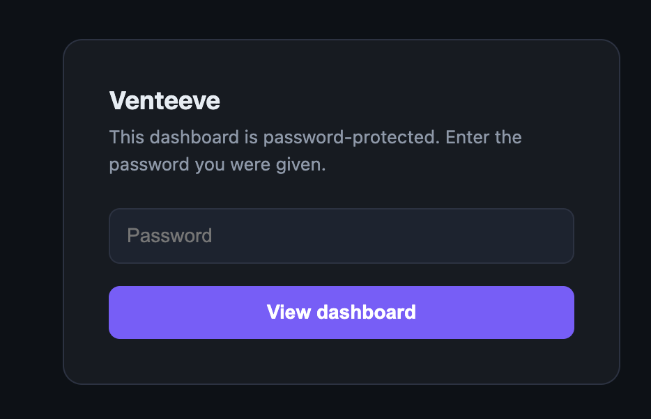 The password gate a client sees when opening a shared Venteeve Dashboard link.